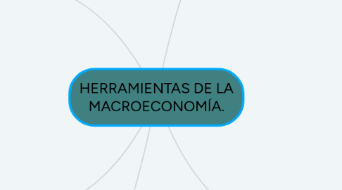 Mind Map: HERRAMIENTAS DE LA MACROECONOMÍA.