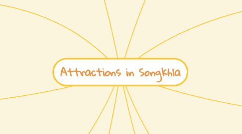 Mind Map: Attractions in Songkhla