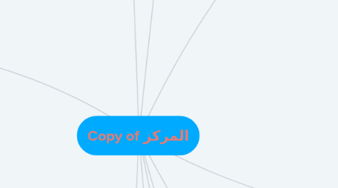 Mind Map: Copy of المركز