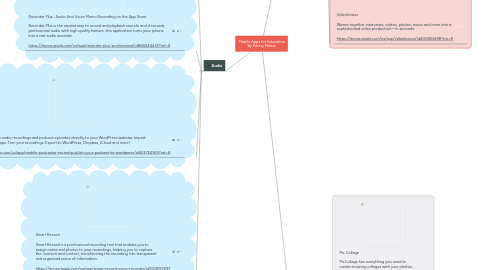 Mind Map: Mobile Apps for Education By Kenny Peters