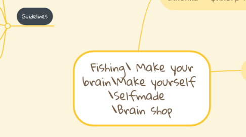 Mind Map: Fishing\ Make your brain\Make yourself  \Selfmade   \Brain shop