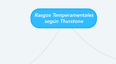 Mind Map: Rasgos Temperamentales según Thurstone