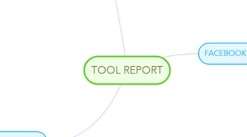 Mind Map: TOOL REPORT