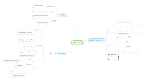 Mind Map: TOOL REPORT