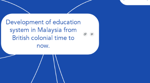 Mind Map: Development of education system in Malaysia from British colonial time to now.
