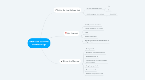 Mind Map: Kick-ass Survival Walkthrough