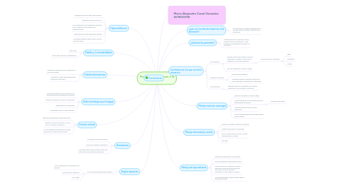 Mind Map: Reacciones adversas a la donación