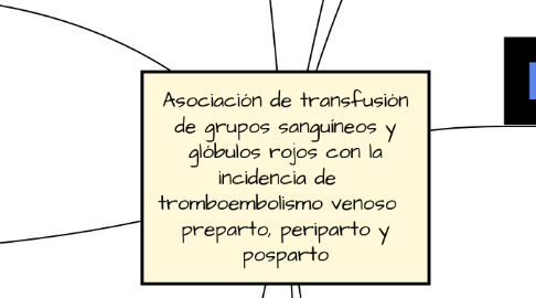 Mind Map: Asociación de transfusión de grupos sanguíneos y glóbulos rojos con la incidencia de   tromboembolismo venoso   preparto, periparto y posparto