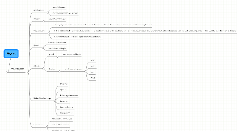 Mind Map: Physics