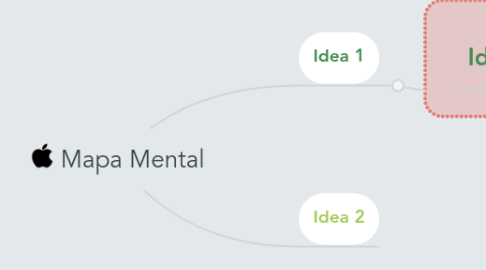 Mind Map: Mapa Mental