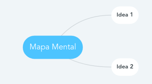 Mind Map: Mapa Mental