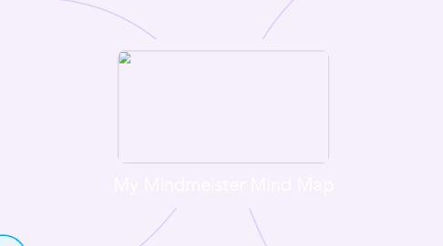 Mind Map: My Mindmeister Mind Map