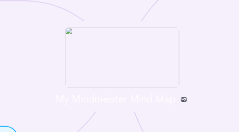 Mind Map: My Mindmeister Mind Map