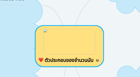 Mind Map: ตัวประกอบของจำนวนนับ