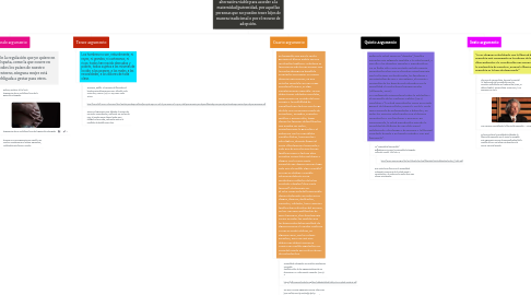 Mind Map: Se ve en la gestación subrogada una alternativa viable para acceder a la maternidad/paternidad, por aquellas personas que no pueden tener hijos de manera tradicional o por el recurso de adopción.