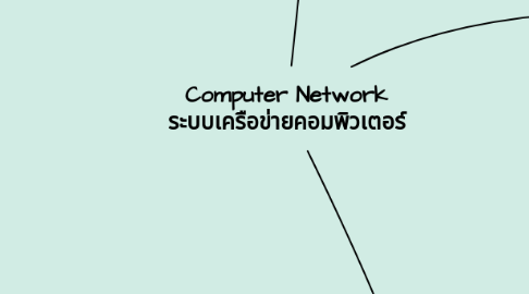Mind Map: Computer Network ระบบเครือข่ายคอมพิวเตอร์