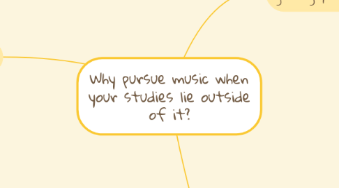 Mind Map: Why pursue music when your studies lie outside of it?