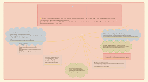 Mind Map: “DQ”