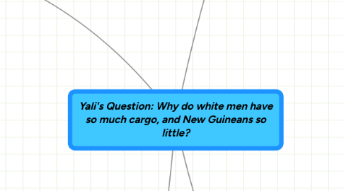 Mind Map: Yali's Question: Why do white men have so much cargo, and New Guineans so little?