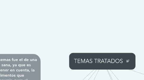 Mind Map: TEMAS TRATADOS