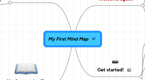 Mind Map: My First Mind Map