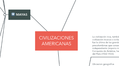 Mind Map: CIVILIZACIONES AMERICANAS