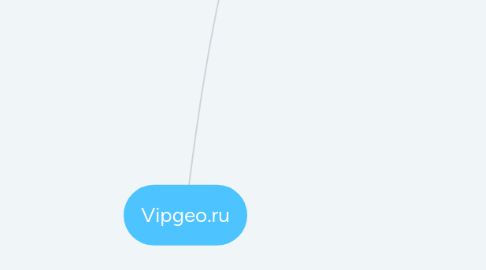 Mind Map: Vipgeo.ru