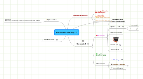 Mind Map: Mon Premier Mind Map