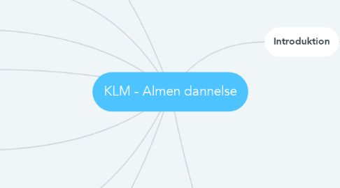 Mind Map: KLM - Almen dannelse