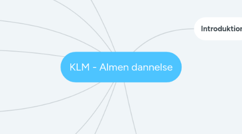 Mind Map: KLM - Almen dannelse