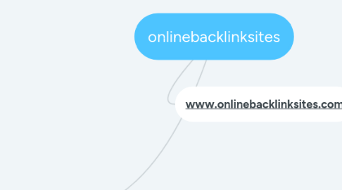 Mind Map: onlinebacklinksites