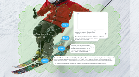 Mind Map: Planning Your Next Big Family Ski Trip?