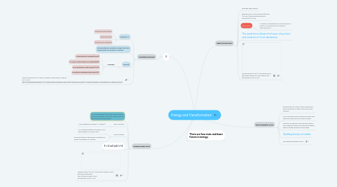 Mind Map: Energy and Transformation