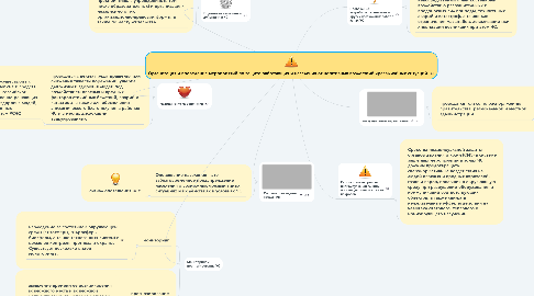 Mind Map: Организация и проведение мероприятий по защите работающих и населения от негативных воздествий чрезвычайных ситуаций.