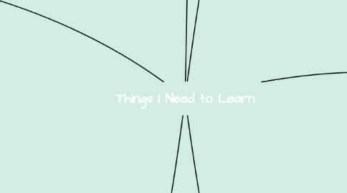 Mind Map: Things I Need to Learn