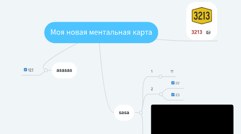 Mind Map: Моя новая ментальная карта