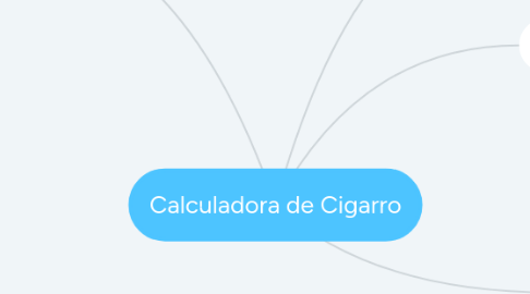 Mind Map: Calculadora de Cigarro