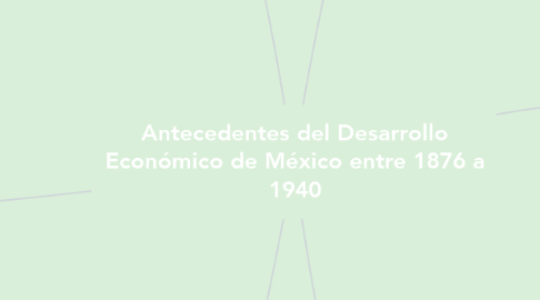 Mind Map: Antecedentes del Desarrollo Económico de México entre 1876 a 1940