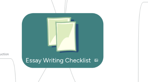 Mind Map: Essay Writing Checklist