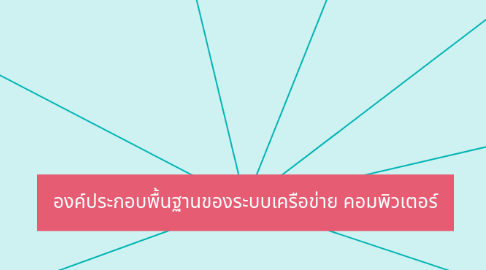 Mind Map: องค์ประกอบพื้นฐานของระบบเครือข่าย คอมพิวเตอร์