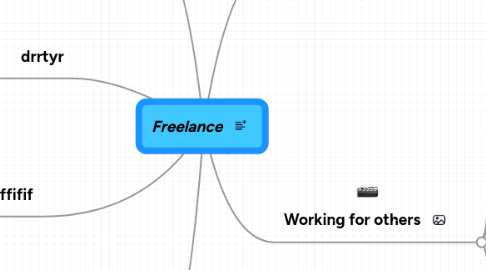 Mind Map: Freelance