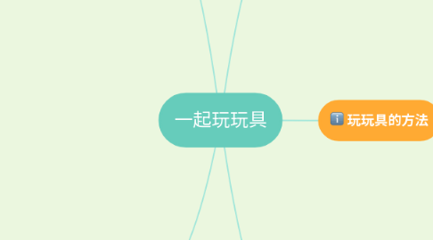 Mind Map: 一起玩玩具