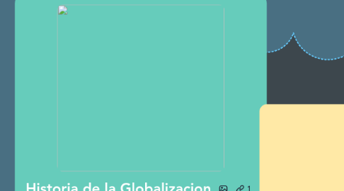 Mind Map: Historia de la Globalizacion