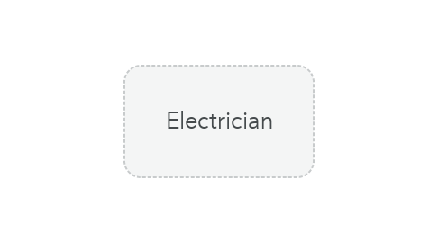 Mind Map: Electrician