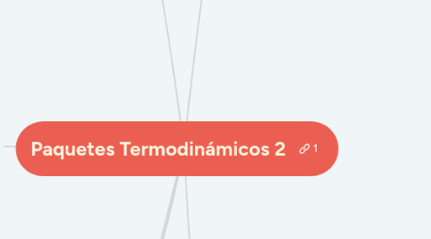 Mind Map: Paquetes Termodinámicos 2