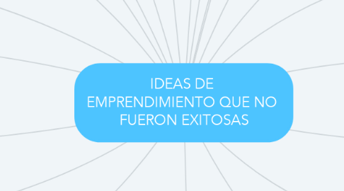 Mind Map: IDEAS DE  EMPRENDIMIENTO QUE NO  FUERON EXITOSAS