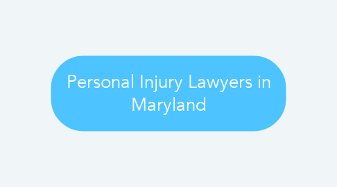 Mind Map: Personal Injury Lawyers in Maryland