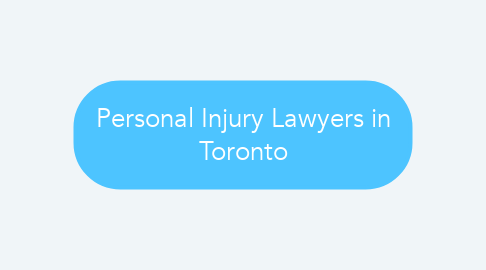 Mind Map: Personal Injury Lawyers in Toronto