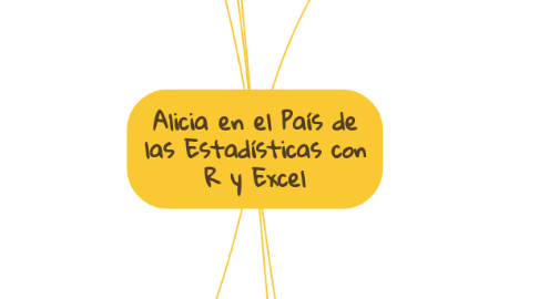 Mind Map: Alicia en el País de las Estadísticas con R y Excel