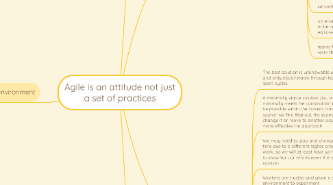 Mind Map: Agile is an attitude not just a set of practices